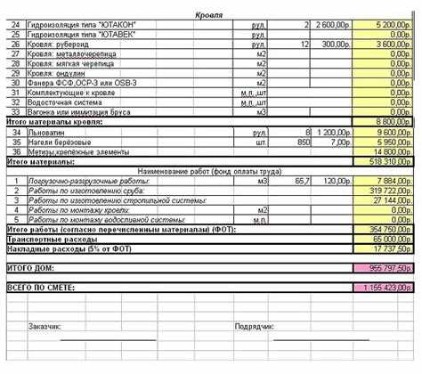 Контроль качества исполнения работ по восстановлению