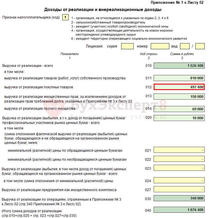 Что такое 01 и для чего он нужен при налоговых возвратах
