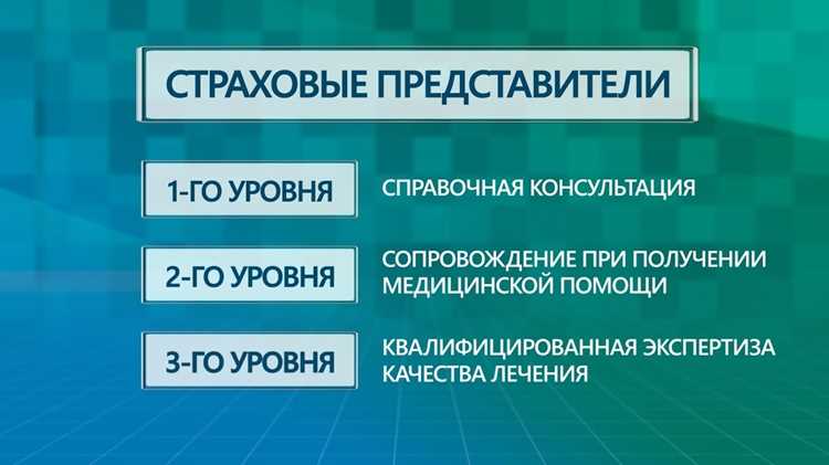 Перспективы изменений законодательства об обязательном страховании