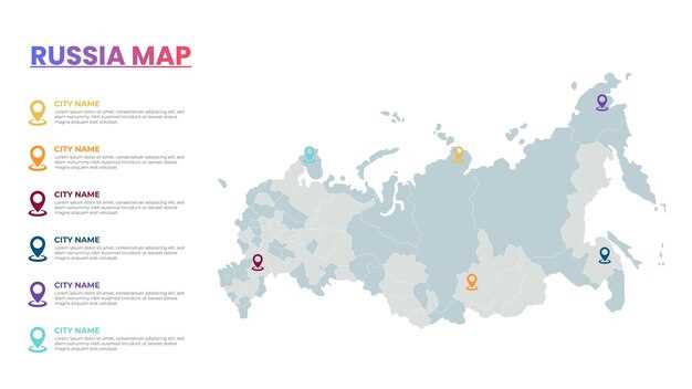 Практичные аспекты деятельности и регулирования в оффшорных районах