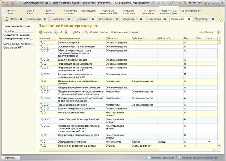 Как организовать учет доходов и расходов правильно