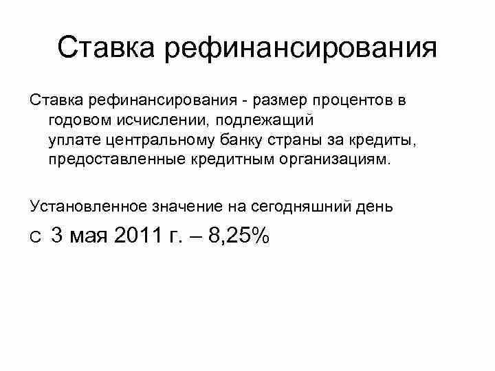 Параметры операций репо и их процентные ставки