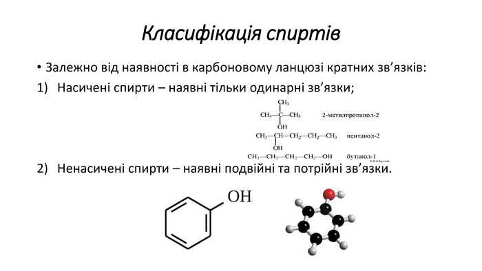 Использование спирта в химических реакциях