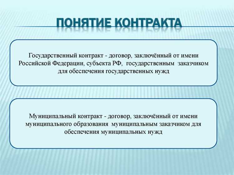 Ответственность за просрочку подписания контракта