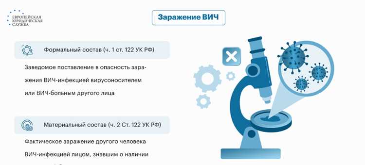 Последствия увеличения случаев заражения для общества и здравоохранения