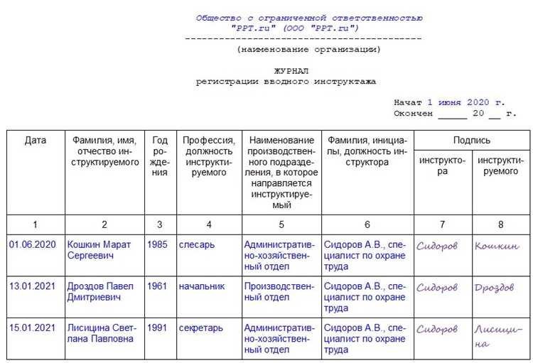 Проверка и аудит регистрации безопасности на рабочем месте